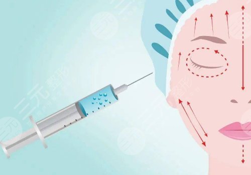 钱宁医生取生长因子怎么样