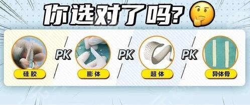 西南医院刘剑毅隆鼻案例