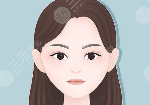 交大一附院何林双眼皮手术案例