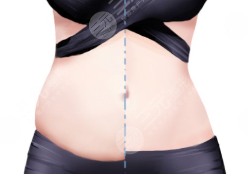 西京医院崔江波怎么样