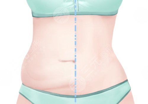 西京医院崔江波怎么样