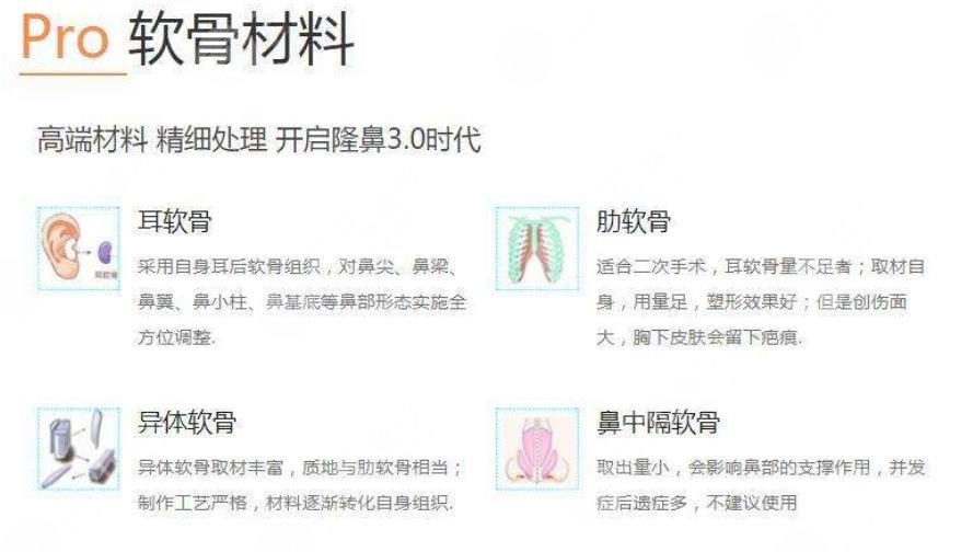 深圳刘博隆鼻案例