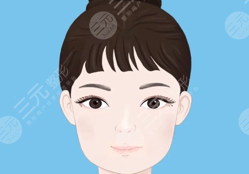 武汉李芸医生在哪里