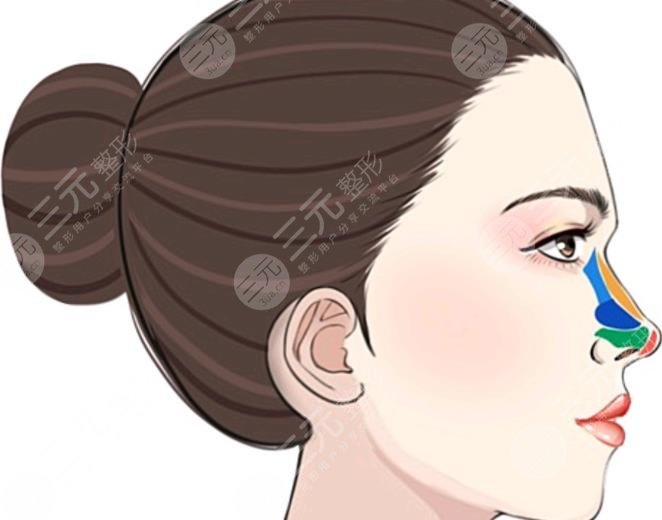 石狮宝岛栢丽医疗美容门诊