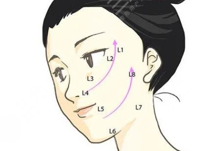 解读！  李保锴在哪家医院