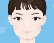 埋线双眼皮20年后图片如何？点击查看恢复时间/术后20年情况了解