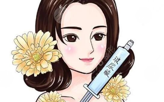 玻尿酸注射