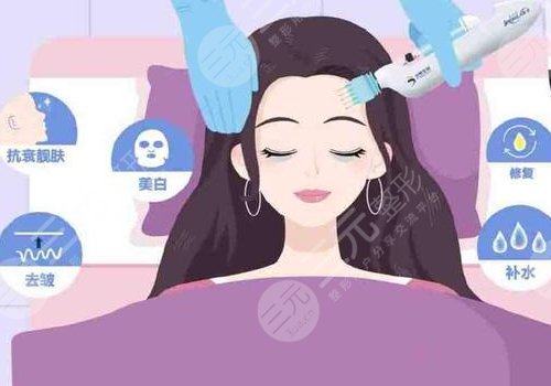 嗨体2.5水光打脸效果好吗?主要作用有哪些? 嗨体2.5水光打脸效果好吗?主要作用有哪些?