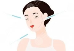 果冻针是生长因子吗?有什么区别吗? 果冻针是生长因子吗?有什么区别吗?