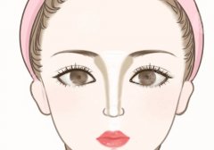嗨体2.5可以打眼周细纹吗?维持时间是多久? 嗨体2.5可以打眼周细纹吗?维持时间是多久?