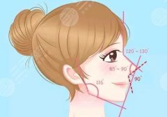 濡白天使隆鼻案例分享，能使鼻子立体自然！
