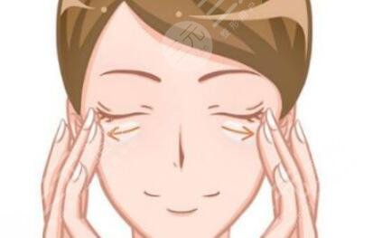 去眼袋