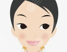 法思丽玻尿酸适合打哪？法思丽玻尿酸优势盘点