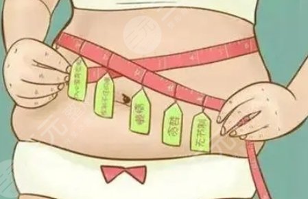 360度环形吸脂腹部