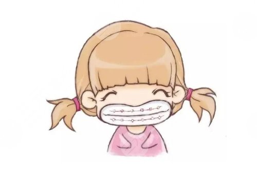 广东涵美医疗美容医院怎么样