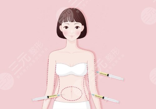 汕头市中心医院整形吸脂多少钱