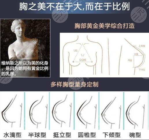 隆胸
