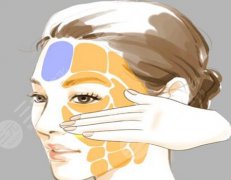 熊猫针的作用和维持时间多长？分析两种玻尿酸优势