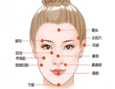 菲林普利可以提升面部吗？注射后多少天可以消肿