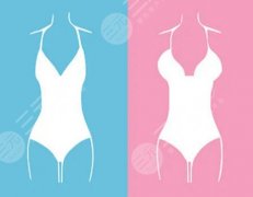 宝俪水滴型假体价格多少？隆胸价格35200元起，附项目科普