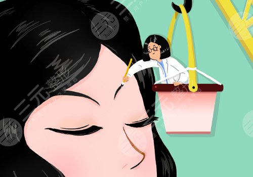 双眼皮下垂怎么解决