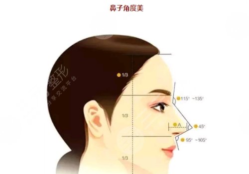 汕头莱美医疗美容门诊部祛斑怎么样