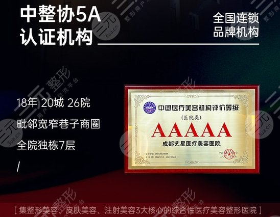 成都排名榜一的割双眼皮医院公开！艺星、军大都不错，5强介绍~