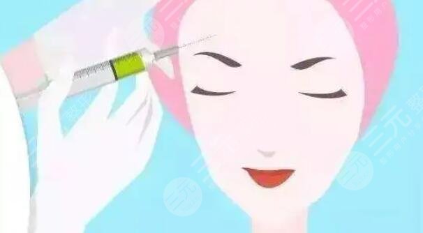 面部填充