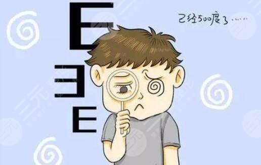 近视眼矫正