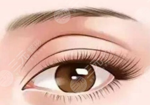 佛山市第二人民医院医学美容科玻尿酸多少钱