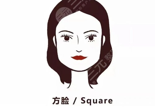 下颌角磨骨手术风险大吗