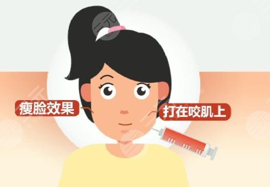 驻马店中医院