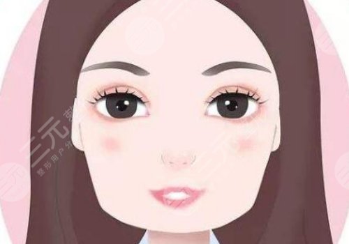 下颌骨手术多少钱