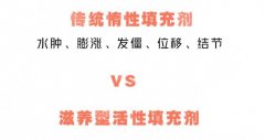 熊猫z1.0和1.5的区别是什么？优势、弊端等在线分析！