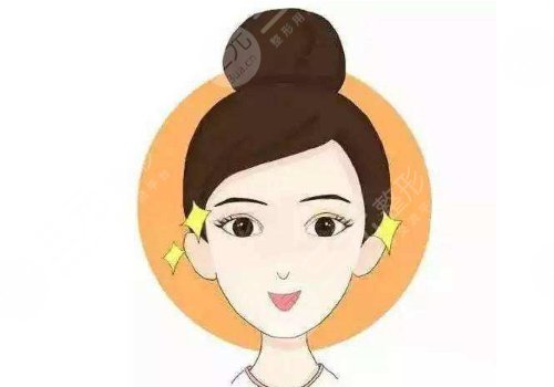 卜胜利技术怎么样