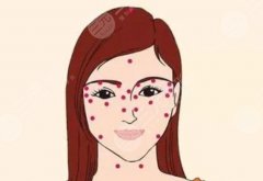 超皮秒的功效和作用是什么？激光美肤实力派，带你深入了解！