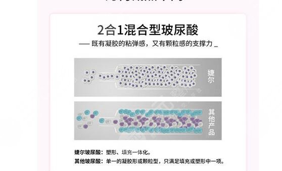 婕尔玻尿酸是国产还是进口