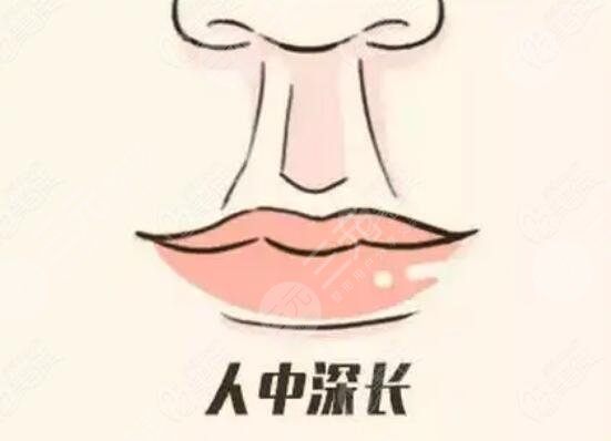 人中窝加深手术