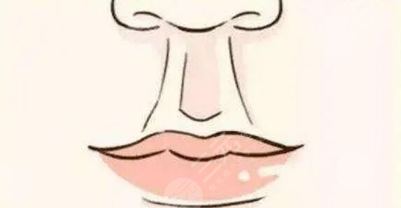 人中窝加深手术