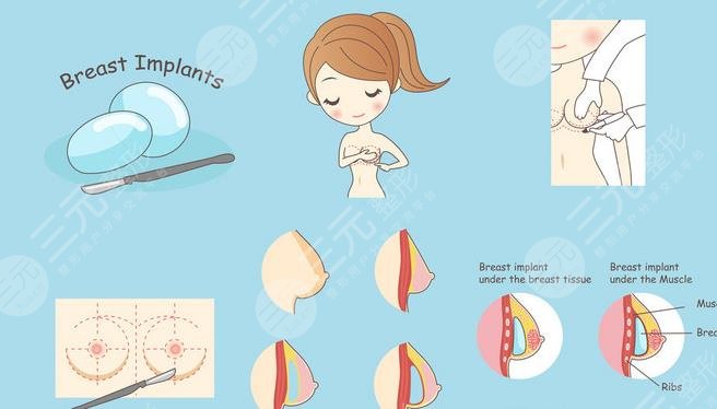 上海第六人民医院