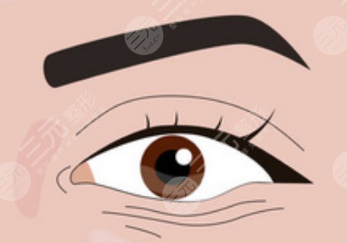 弋矶山医院整形美容科怎么样