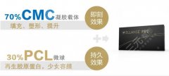 伊妍仕少女和伊维兰少女有什么区别?适合部位、优势等详细分析! 伊妍仕少女和伊维兰少女有什么区别?适合部位、优势等详细分析!