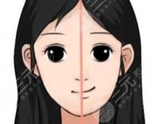大小脸矫正手术需要多少钱?脸型没那么简单,科普分析! 大小脸矫正手术需要多少钱?脸型没那么简单,科普分析!