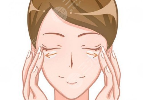 褚燕军眼袋手术