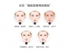 面部不对称怎么造成的？如何解决？改脸型必看！