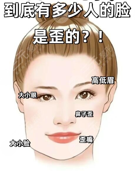 面部不对称怎么造成的