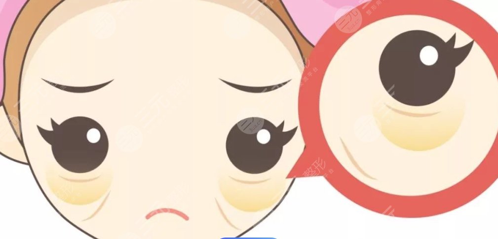 眼袋