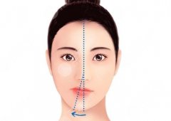 脸歪嘴斜怎么?3种医美方案重塑颜值! 脸歪嘴斜怎么?3种医美方案重塑颜值!