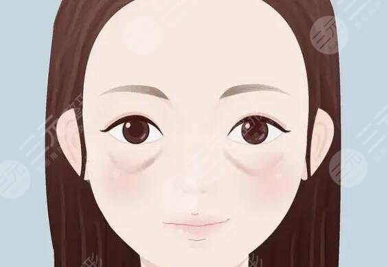 眼窝凹陷