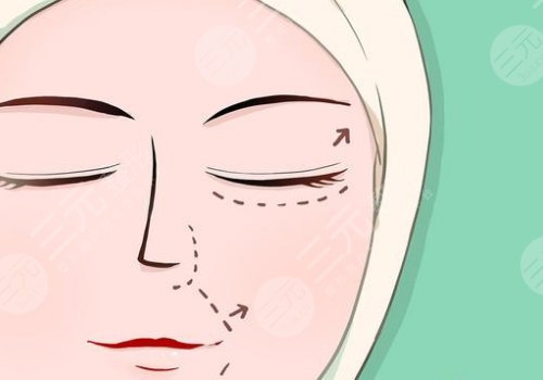 广州大拉皮手术好的医院排名